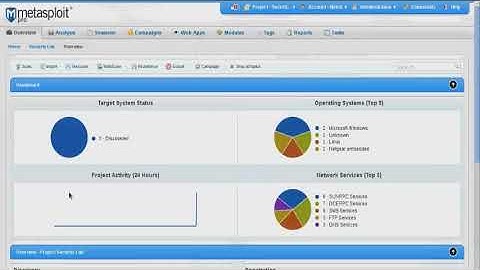 How to Exploit A Single Vulnerability with Metasploit Pro - Linux Academy