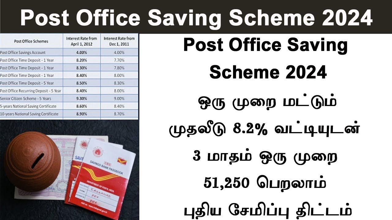 post-office-senior-citizen-saving-scheme-2024-scss-scheme-senior-post