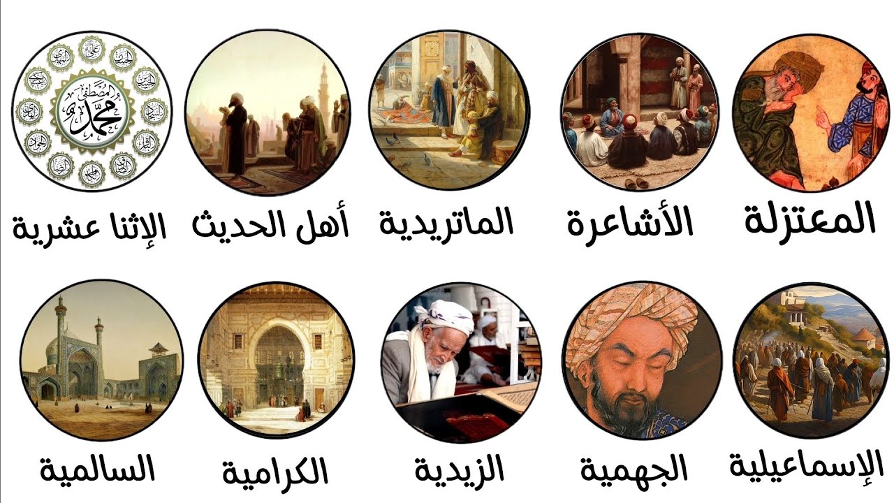 شرح أهم المذاهب الكلامية في الإسلام بأقل من خمسة دقائق