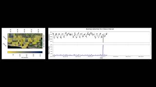 MSS data of March 2022 for Watari town coastal area