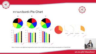 Tape 7 การสร้างมโนภาพให้กับข้อมูล Data Visualization ช่วงที่ 9