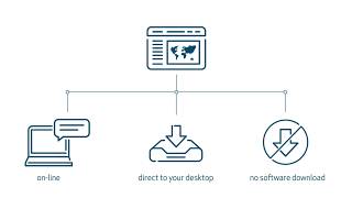 Vortex FARM Tutorial