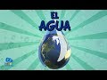 El Agua. Cuidemos Nuestro Planeta | Videos Educativos para Niños