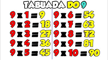 Tabuada do NOVE || Ouvindo e aprendendo a tabuada do NOVE || Tabuada do 9