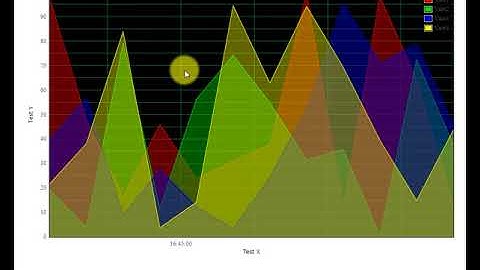 WEB HMI 自訂義物件