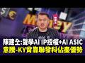 台股與科技股表現