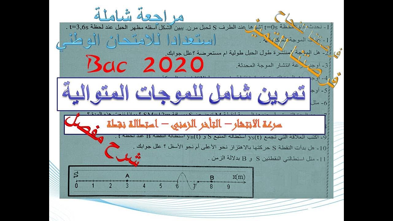 شرح مبسط و تقنيات لحل تمرين في الموجات الميكانيكية المتوالية (الاستعداد للامتحان الوطني )2Bac