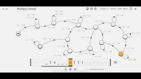 Turing Machine Multiplication