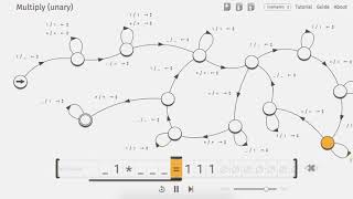 Turing Machine Multiplication