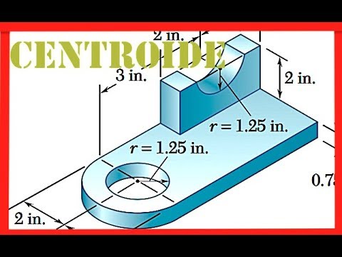 Vídeo: Com Esbrinar El Radi D’un Cercle