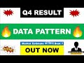 Data patterns q4 results 2024  data patterns results today  data patterns results  data patterns