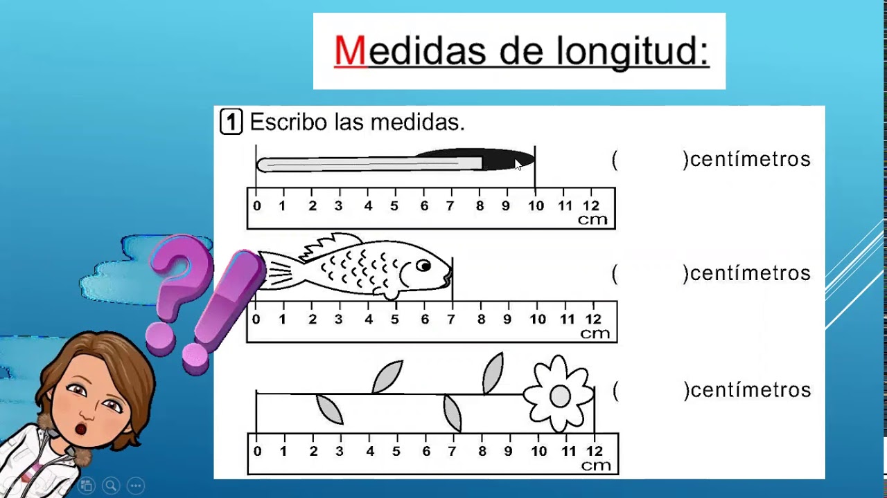 Cuanto cuesta una modificacion de medidas