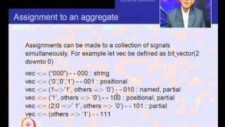 ⁣Mod-01 Lec-22 Behavioral Description in VHDL