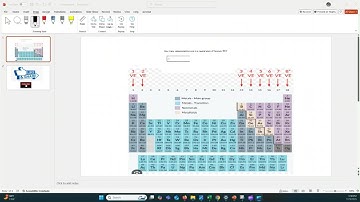 ALEKS Valence Electrons Neutral Atom