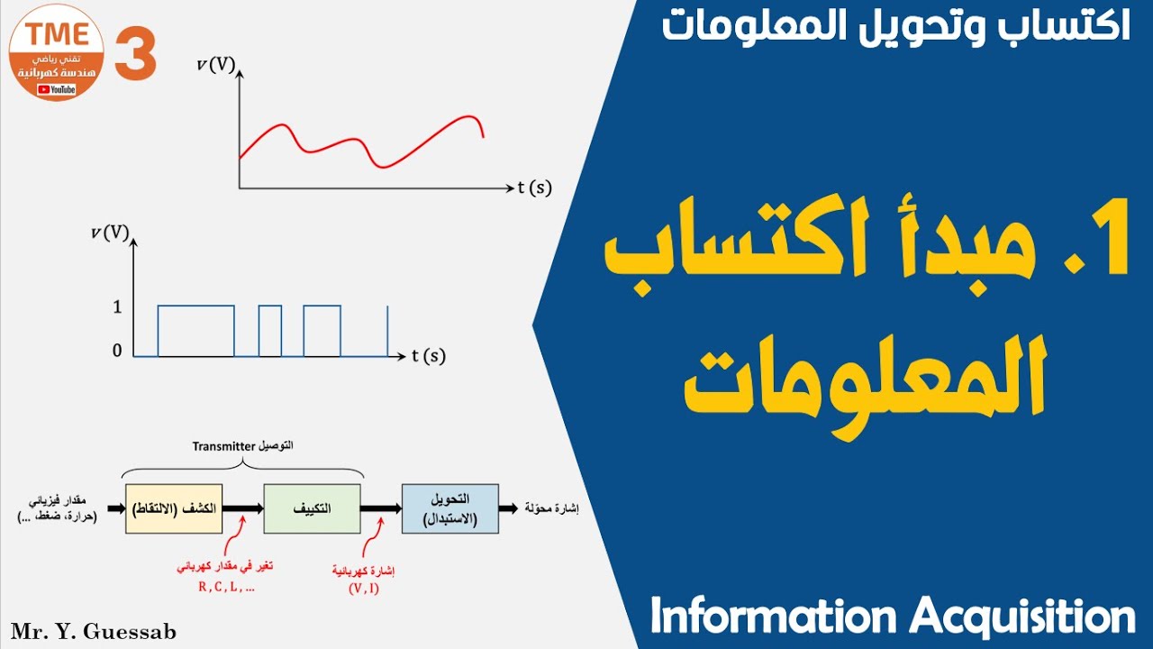 8. وظيفة اكتساب وتحويل المعلومات