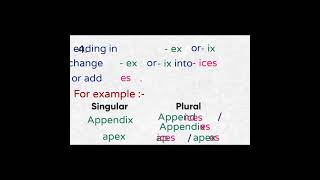Plural Nouns Rules with Examples - Part 3 | #shorts  | @vaishalimohile2555