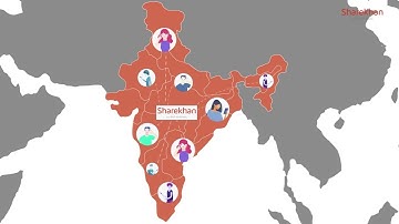 Using Sharekhan Dial N Trade to Place Trading Orders via Phone Call