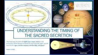 TRUE SACRED SECRETION TIMING - Tropical, Sidereal, moon in sun sign EXPLANATION screenshot 2