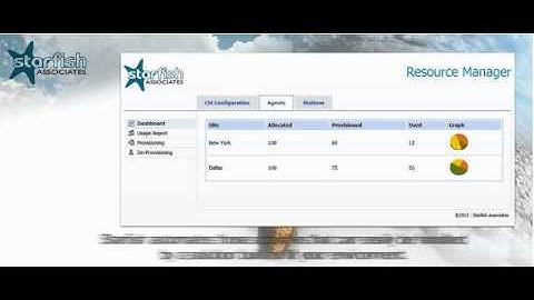 Starfish Associates, LLC