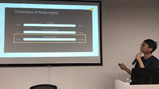 [iOSDevTH Meetup #12] Writing High-Performance Swift Code - Thongchai, Rakuten Viki