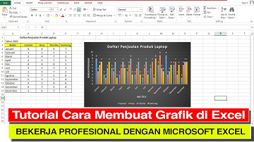 Tutorial Cara Membuat Grafik di Microsoft Excel | Membuat Grafik Di Excel Dengan Banyak Data