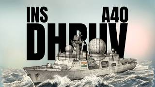 INS Dhruv: India’s Secret Weapon in the Indo-Pacific 🇮🇳 | Strategic Case Study