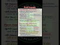 INNER PLANETS, OUTER PLANETS World Geography PART 7 📗#viral #shorts#reels#khansir#exam#gk #geography