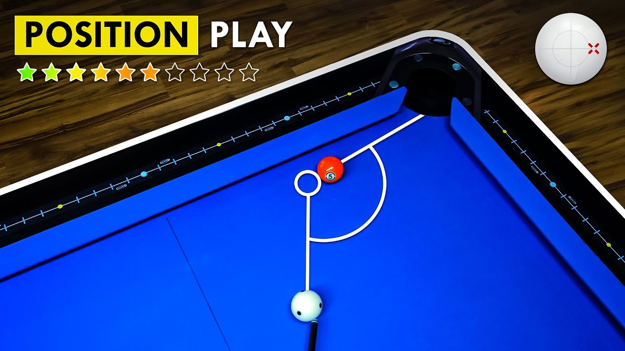 Position player. Pool position 80х. Position player. Mogul cloud game. Тактическая схема манчестер юнайтед.