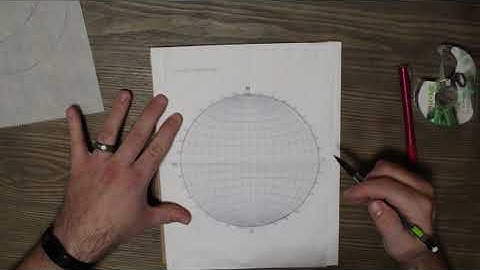 Stereonet Construction & Use