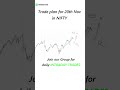 19th NOV Nifty Tomorrow Prediction 🔥 | Nifty Analysis for Tomorrow | Nifty Plan