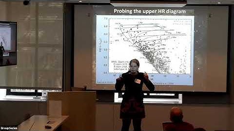 Common Envelope Evolution - Massive Stellar Evolution in Binaries (May 8, 2019)