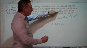 Precalculus Car Depreciation Problem