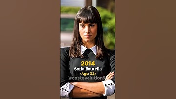 Kingsman: The Secret Service Cast Then and Now 2014 #cast #casting #thenandnow #shorts #kingsman