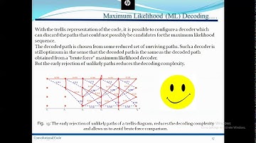 Channel Coding III (Covolutional Decoding Algorithms)