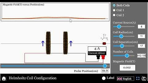 Helmholtz coil Simulator | Explore uniform magnetic fields!