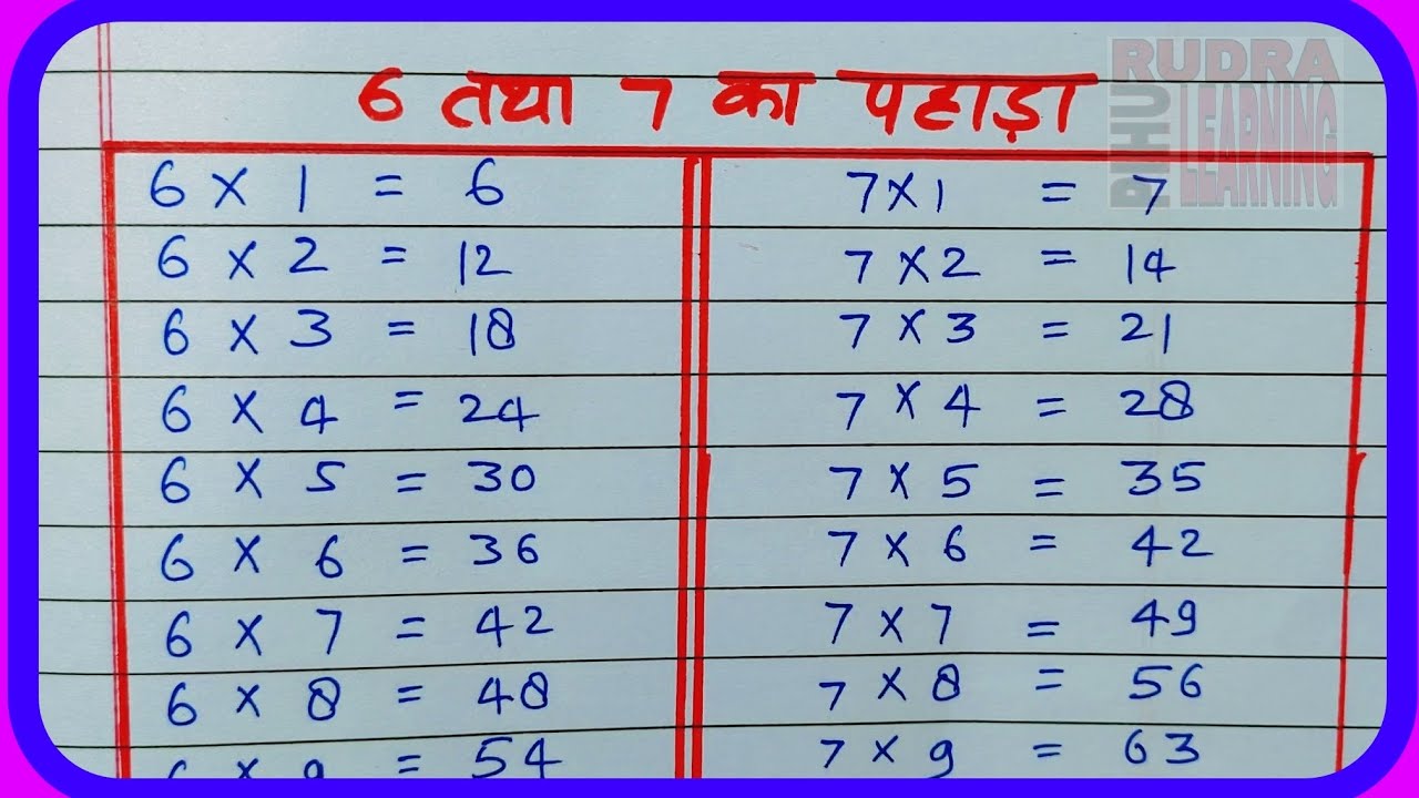 Learn Table Of 6 And 7 Easy Method Table Of 6 Table Of 7 6 Ka