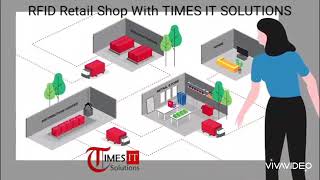 RFID Solution for Retail Shops RFID Solution for Retail Shops