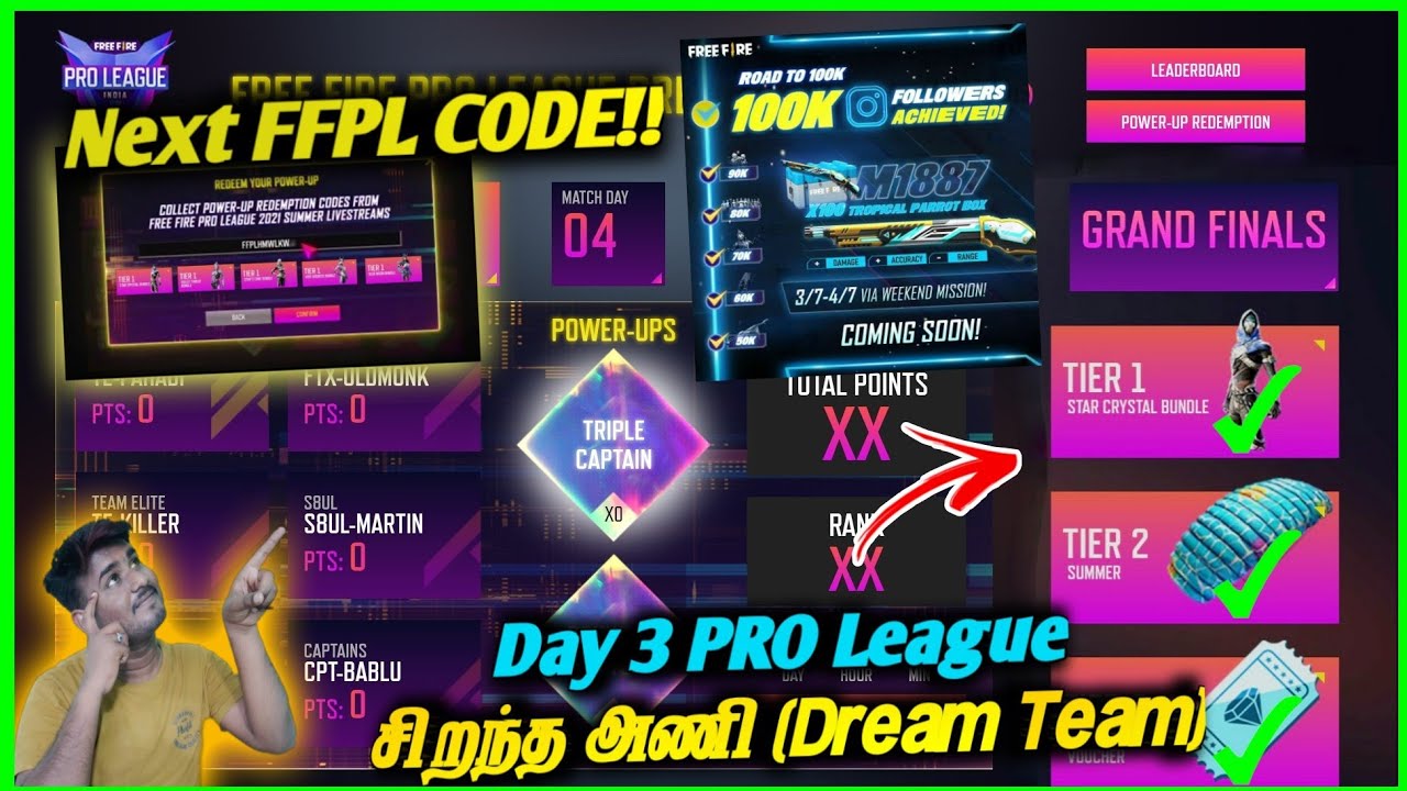 Free Fire Pro League Day 3 Redeem Code, Best Dream Team To Get Free Incubator Bundle 100% FF India