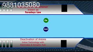 Water Conditioner Electrolysis, Electronics, Electromagnetic Worlds 1 Gaurdneer Water Conditioner