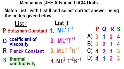 JEE Advanced Physics 2013 Paper 2  #17   (#34) Units