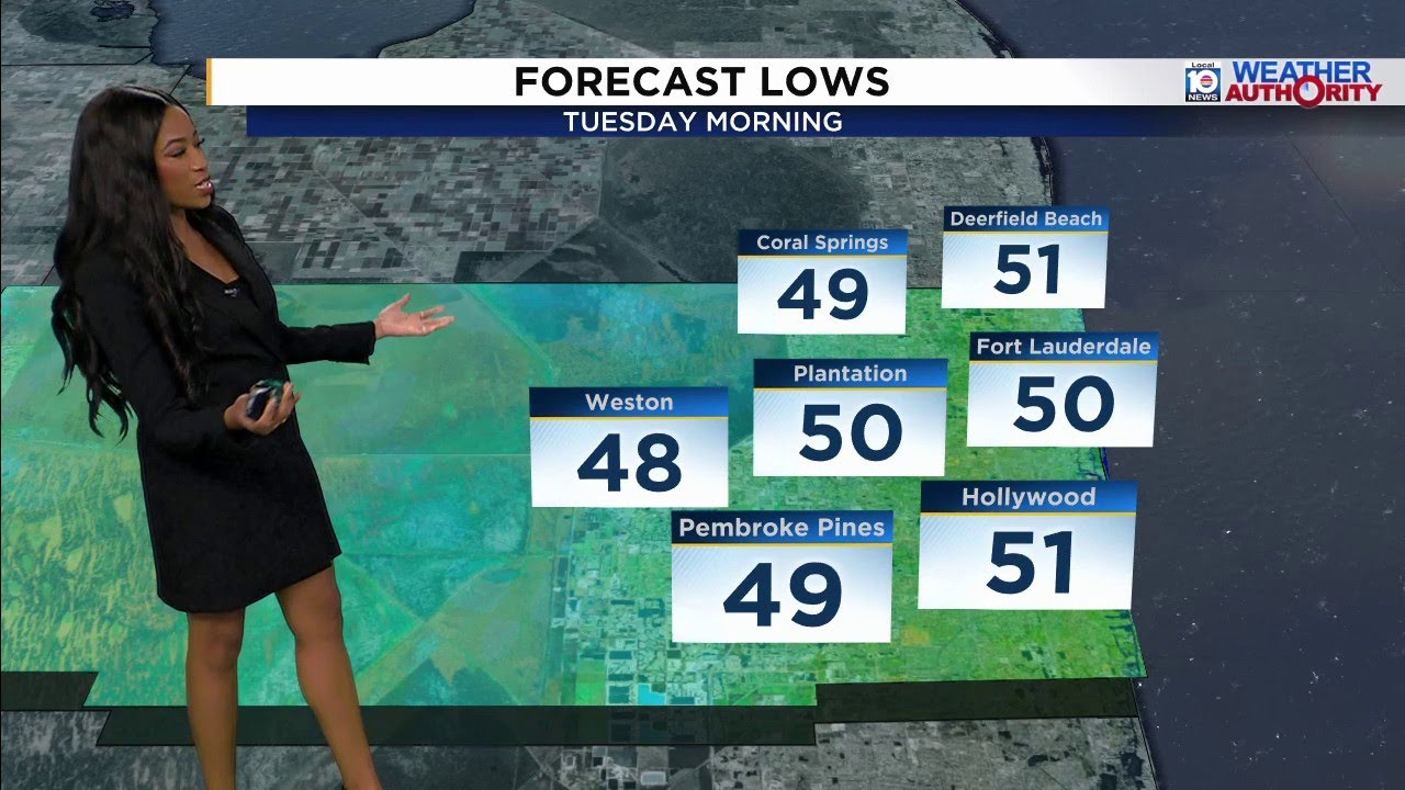 Chilly temperatures set to arrive in South Florida - YouTube