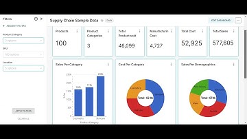 Data Analysis on Apache Superset
