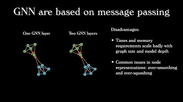 KDD 2025 - Fast and Effective GNN Training through Sequences of Random Path Graphs