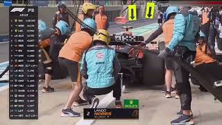 McLaren Pit Crew Puts the Tyre in Reverse | F1 2022