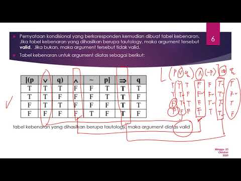 Matematika Diskret_Meeting 3 Inferensi