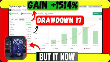 No Martingale, No Grid – Is Alpha Scalper Pro MT5 the Safest Scalper of 2025?