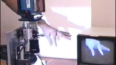 Depth from Defocus: Gestures