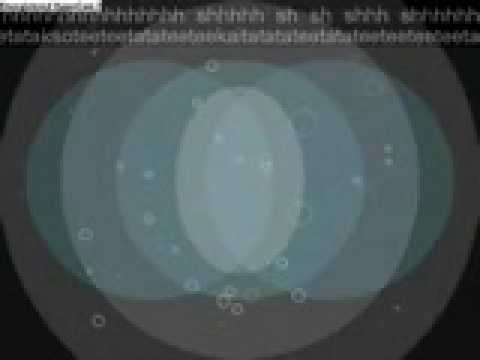 Music Visualization