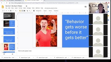 Unwanted effects of behavior part 1 (BCBA exam task List section C) - By Daymi Pelaez