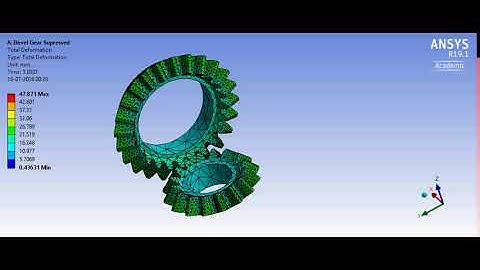 Bevel Gear Simulation Ansys